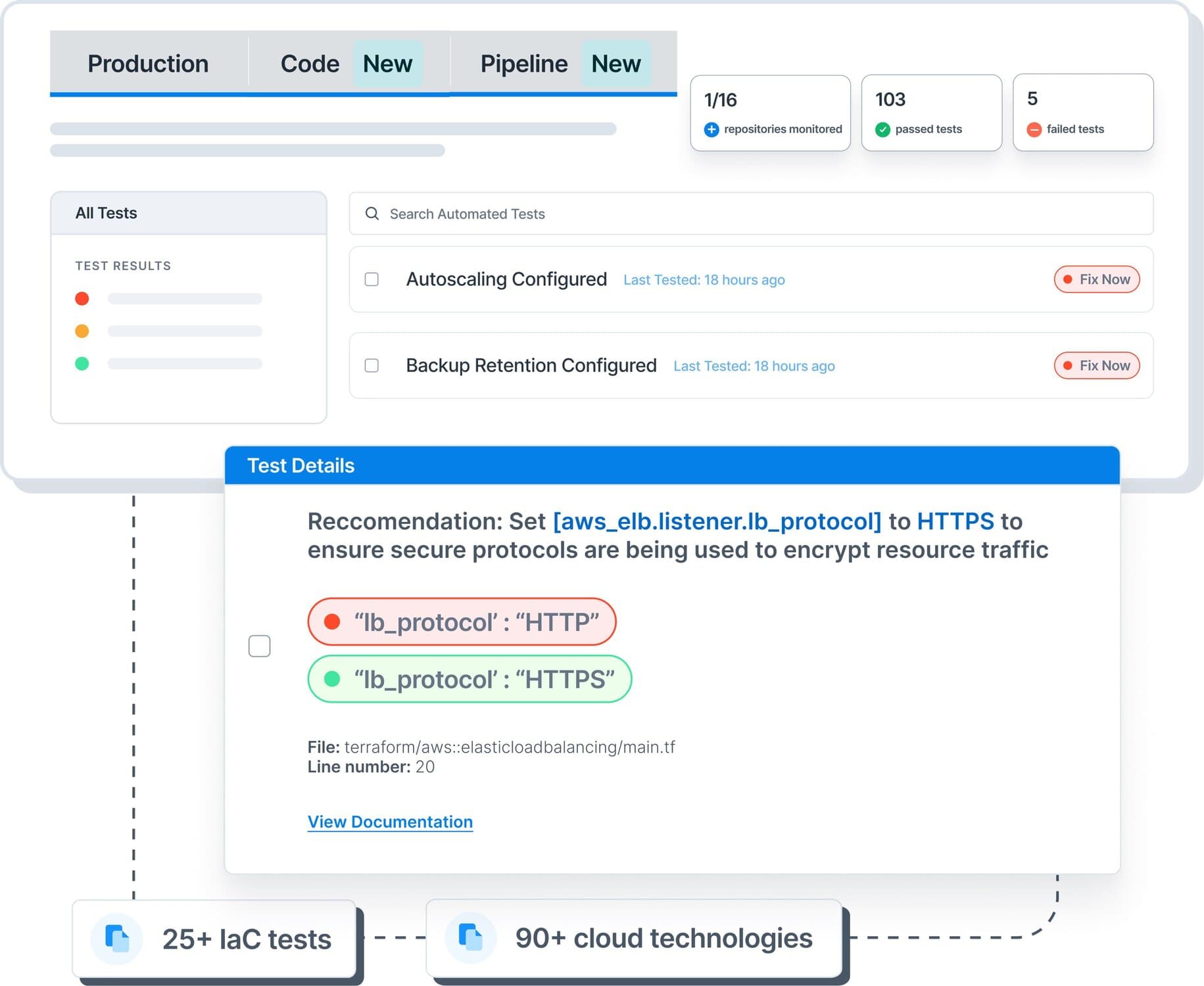 Image - Compliance as Code Snapshot