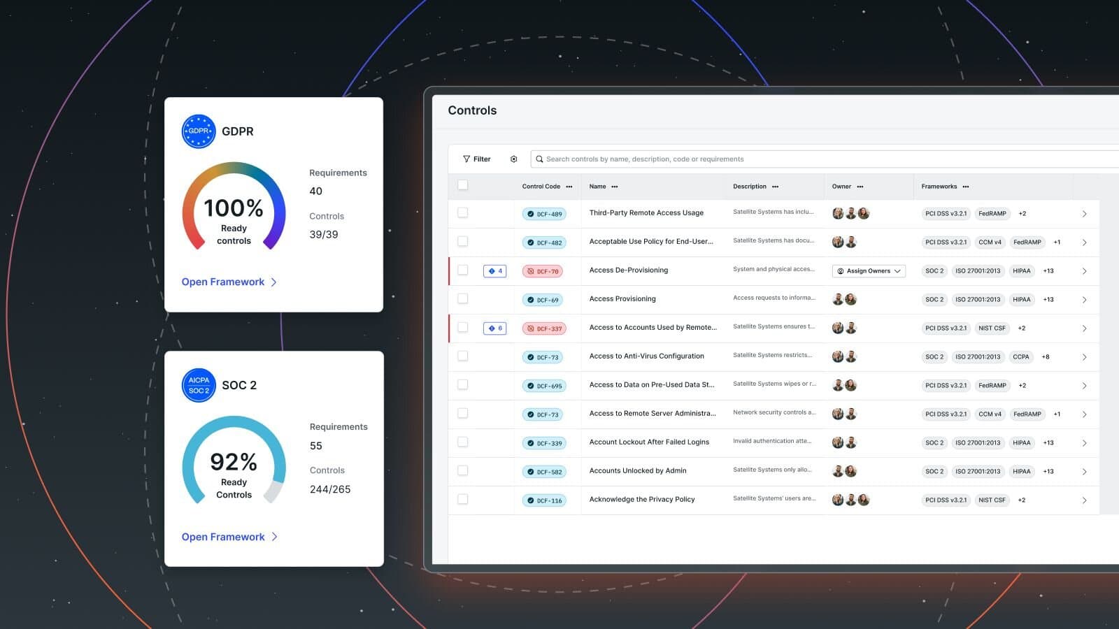 Demo Days: GRC (EMEA)
