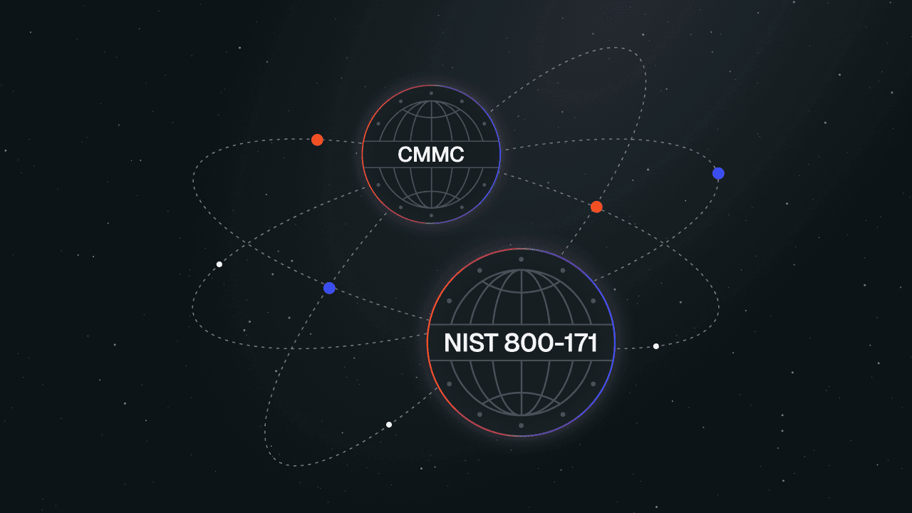 Post-SOC 2 Playbook for Defense: Building Your CMMC and NIST 800-171 Roadmap