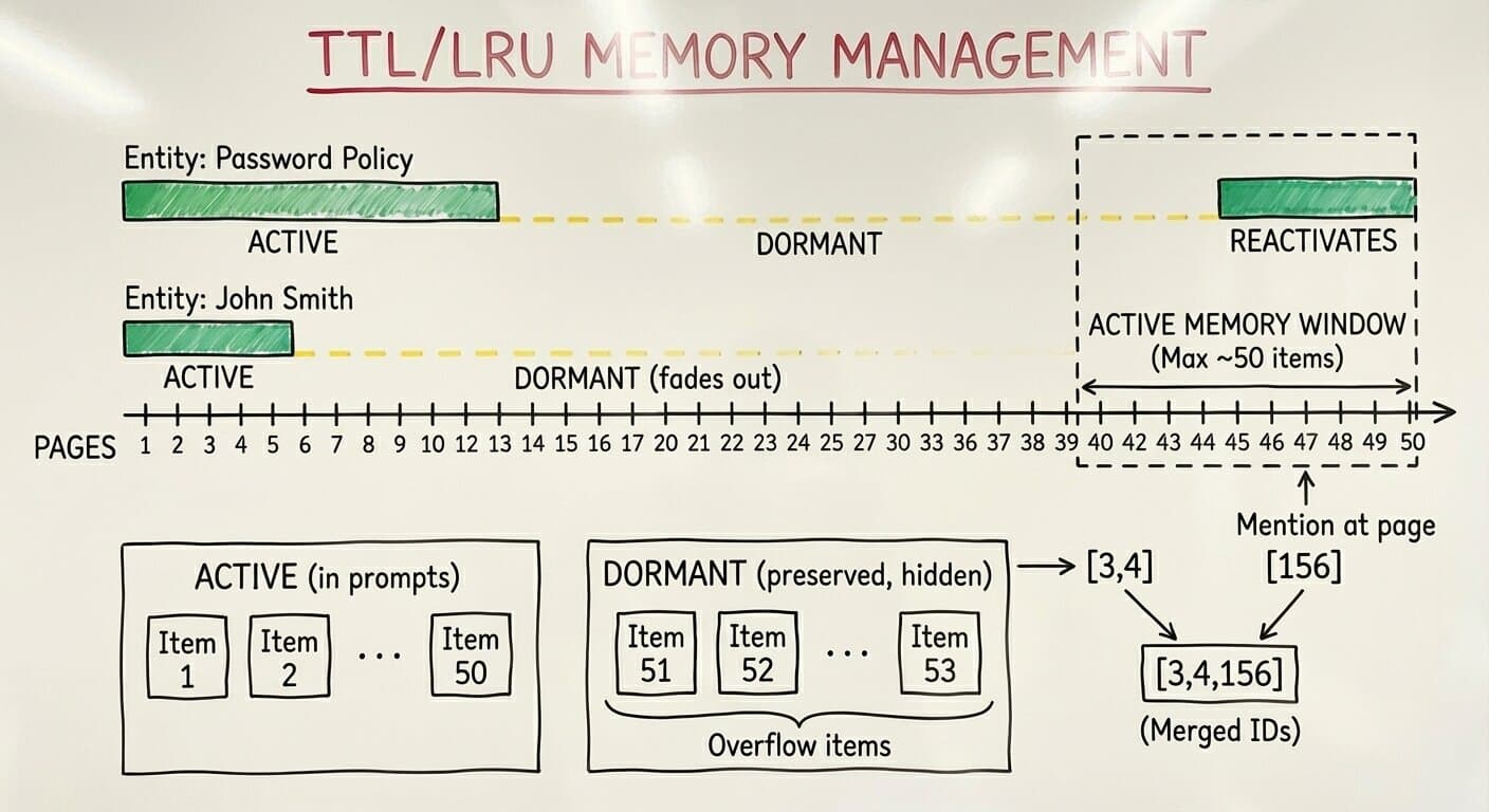 Agentic Search Over Graphs of Long Documents: Part 2