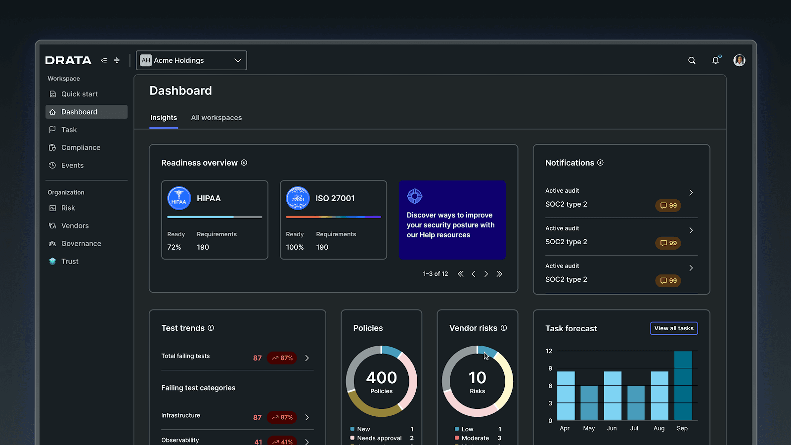 New Drata Experience Dark Mode