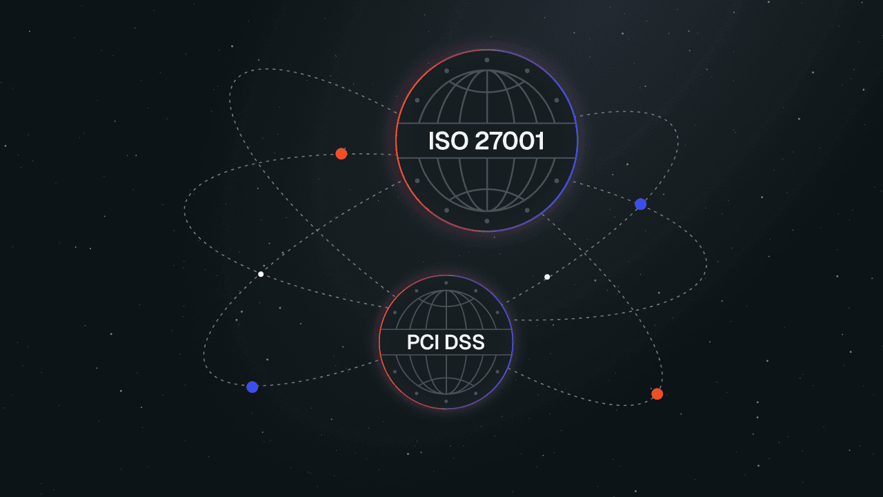 Post SOC 2 Playbook - Regulated Industries