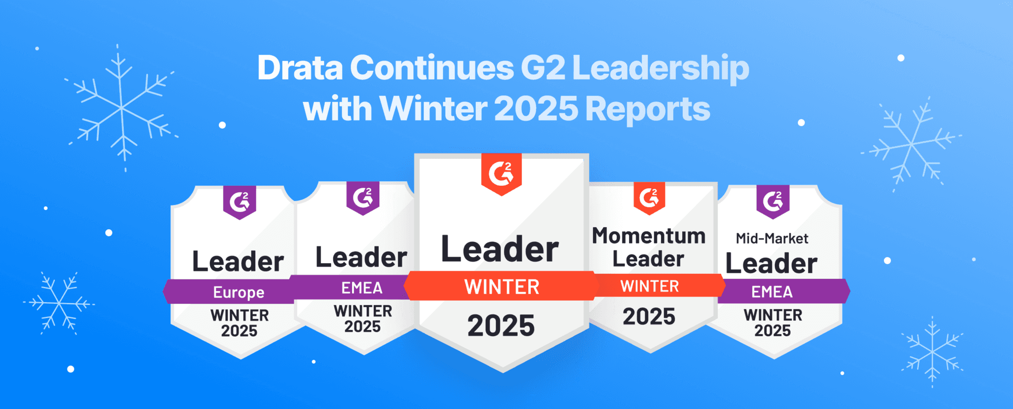 Drata Named a Leader Again in G2 Winter 2025 Reports
