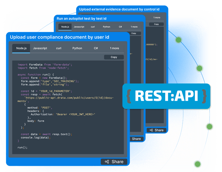 Open API Drata Open api drata